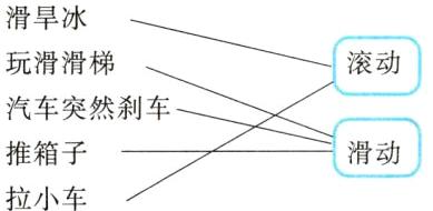 滑动推箱子拉小车