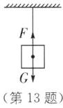 第13题