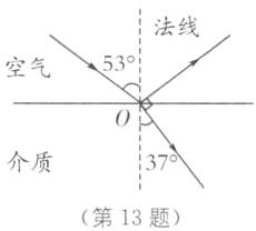 137介质第13题