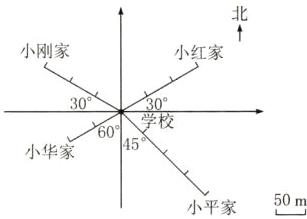 小华家小平家50m