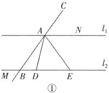 BD