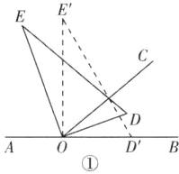 ADDB