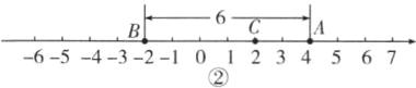 65432101234567