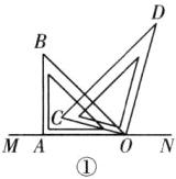 MA0N