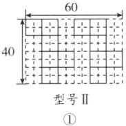 型号II