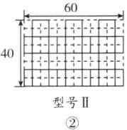 型号II