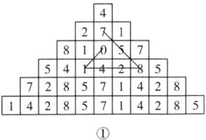 14285714285