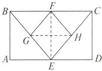 GH