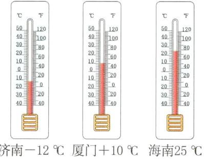 济南12厦门10海南25