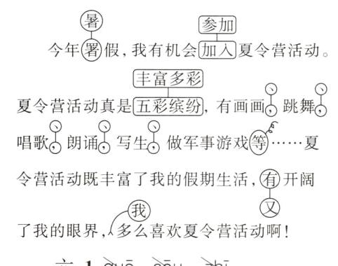 多喜欢夏令营活动啊了我的眼界