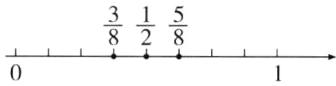 frac38frac12frac58