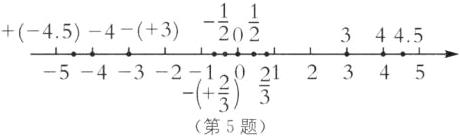 5432112345frac23frac23第5题
