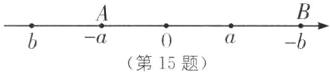 ba第15题