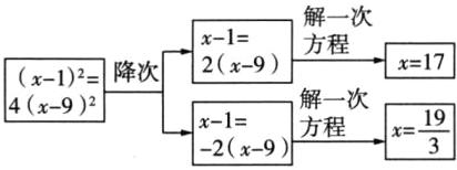 解一次4x92方程xfrac193x12x9