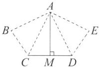 CMD