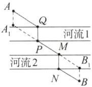 河流2