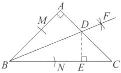 NE