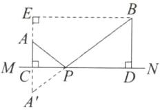 DNCLPA