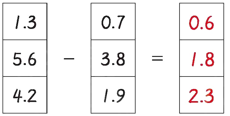 422319
