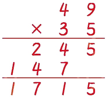1715