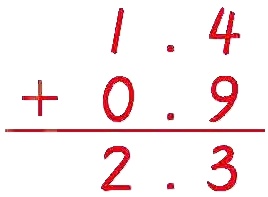 23
