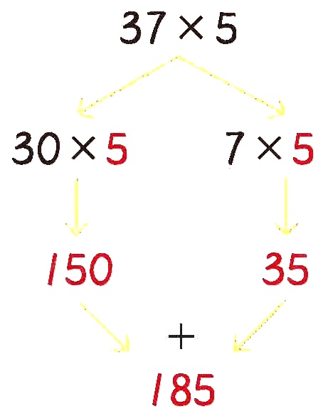 85