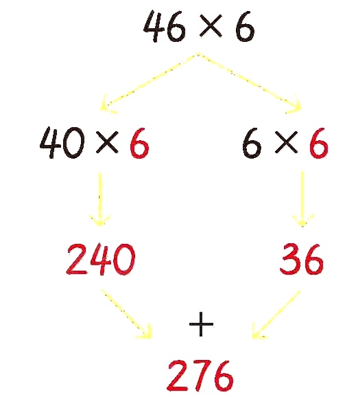 276