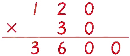 3600