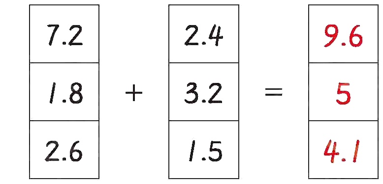 412615