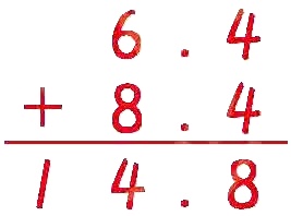 148