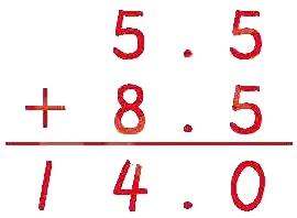 140