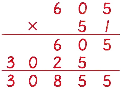 30855