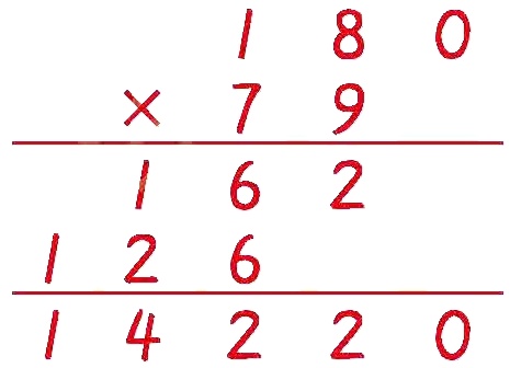 14220