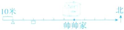 10米帅帅家