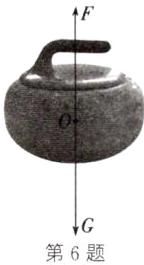 第6题