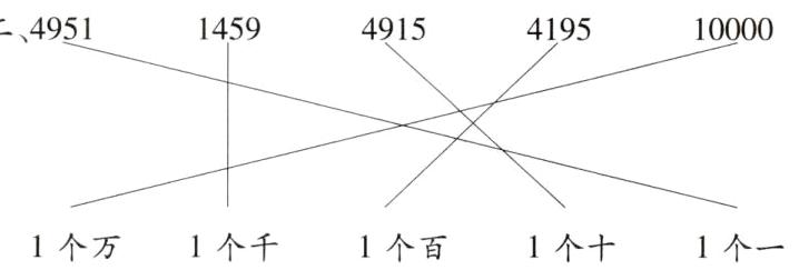 1个万1个千1个百1个十1个一