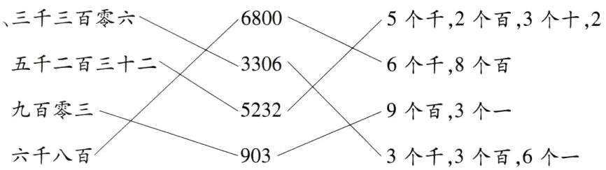 六千八百3个千3个百6个-903