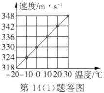 20100102030温度第141题答图