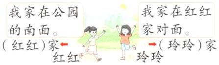 红红一玲玲家玲玲