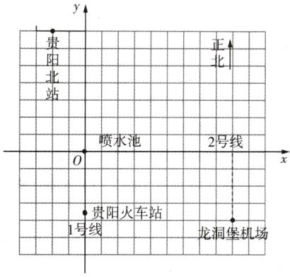 1号线n龙洞保机场0一