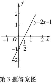 第3题答案图