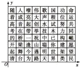 你的坐标为63易得一清台为路天界类民