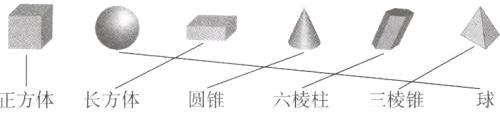 正方体长方体六棱柱三棱锥圆锥