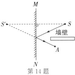 第14题