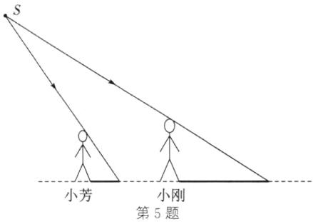 小芳小刚第5题