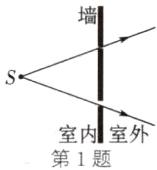 室内室外第1题