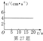05101520ts第27题