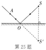 s第25题