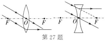 FF第27题