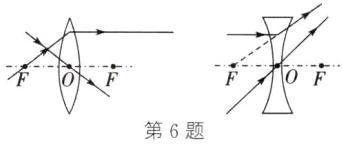 第6题